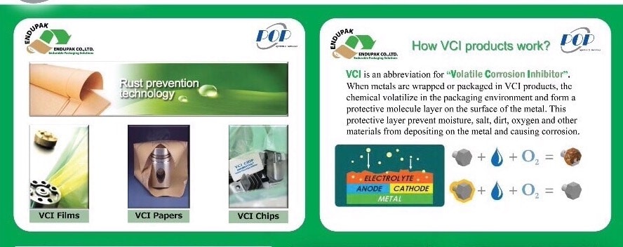 VCI Packaging