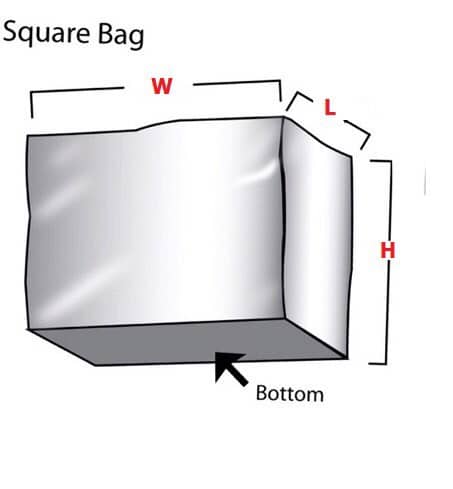การคำนวณขนาดถุงรองก้นกล่อง (Box Liner Bags)